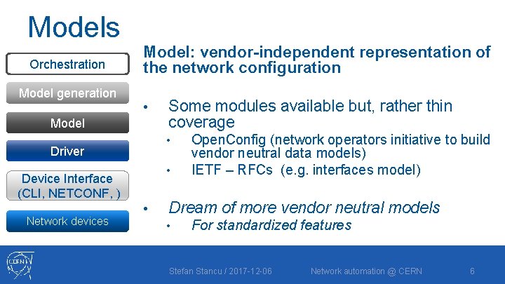 Models Orchestration Model generation Model: vendor-independent representation of the network configuration • Model •