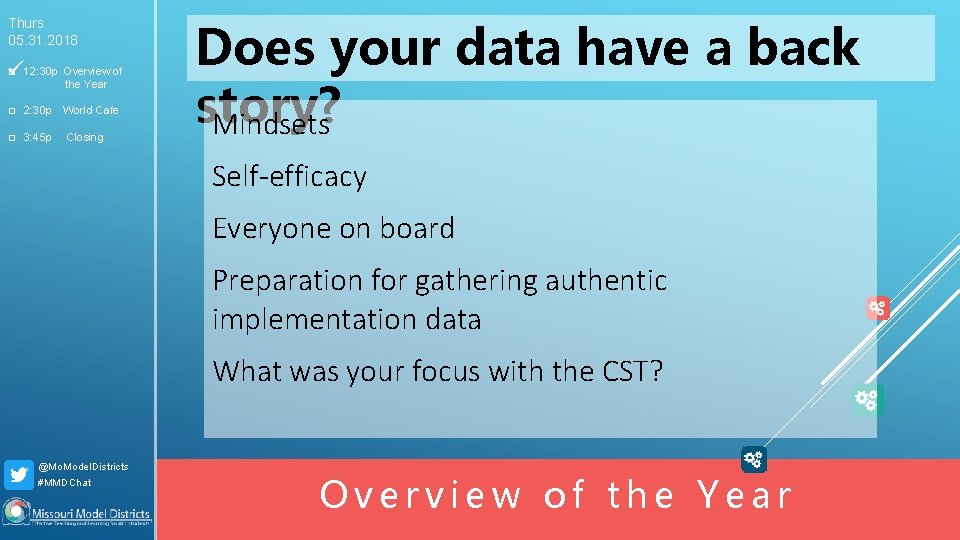 Thurs 05. 31. 2018 □ 12: 30 p Overview of the Year □ 2: