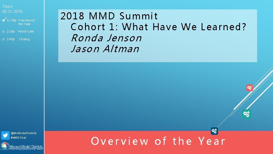 Thurs 05. 31. 2018 □ 12: 30 p Overview of the Year □ 2: