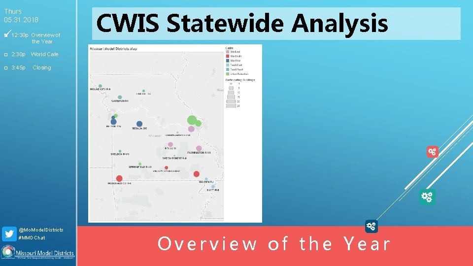 Thurs 05. 31. 2018 □ 12: 30 p Overview of the Year □ 2:
