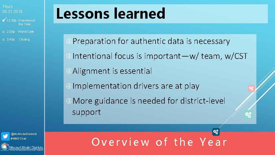 Thurs 05. 31. 2018 □ 12: 30 p Overview of the Year □ 2: