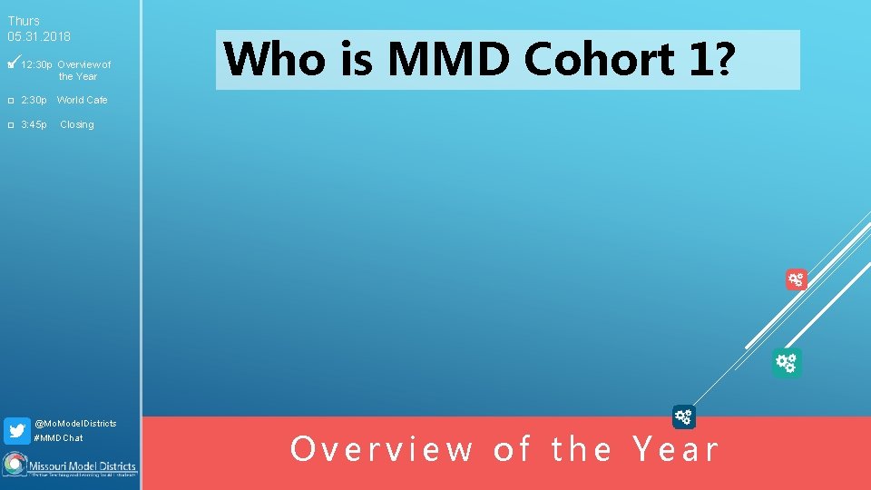 Thurs 05. 31. 2018 □ 12: 30 p Overview of the Year □ 2: