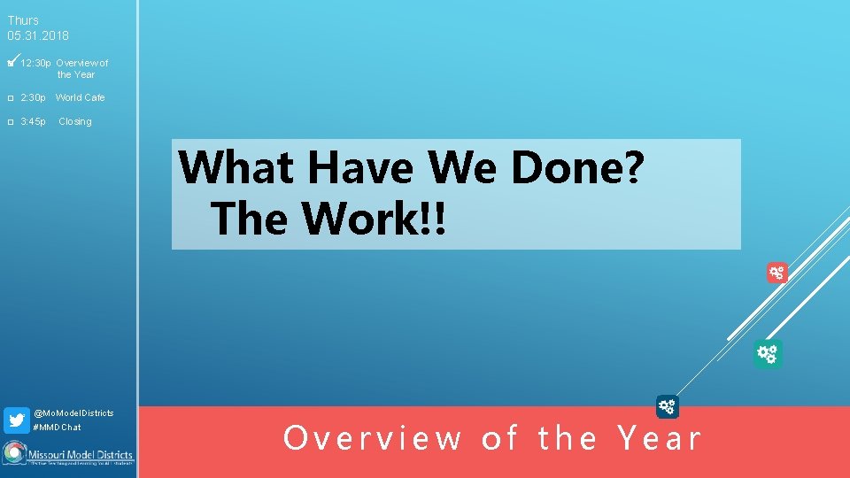 Thurs 05. 31. 2018 □ 12: 30 p Overview of the Year □ 2: