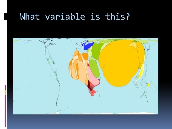 What variable is this? 