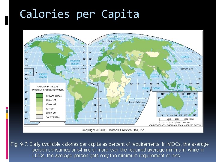 Calories per Capita Fig. 9 -7: Daily available calories per capita as percent of