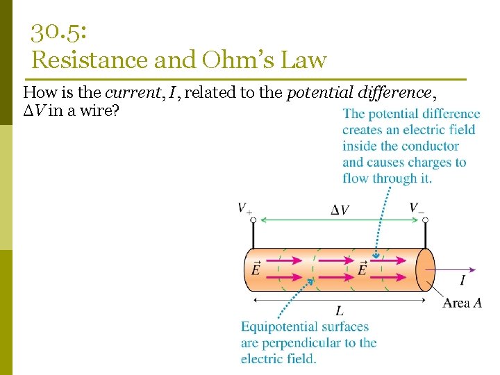 30. 5: Resistance and Ohm’s Law How is the current, I, related to the