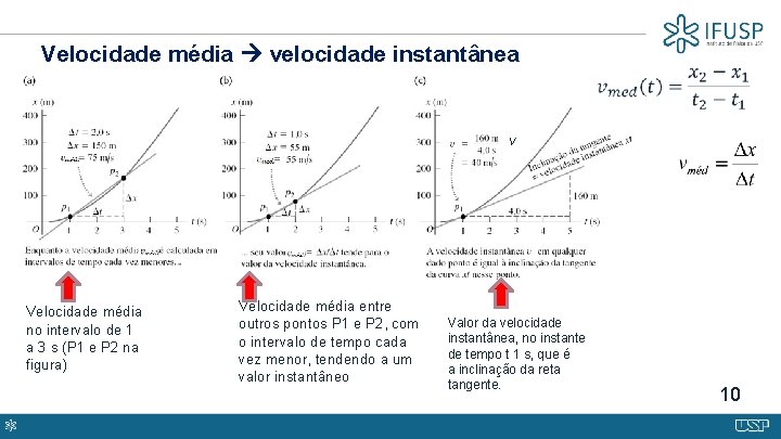 Velocidade média velocidade instantânea v Velocidade média no intervalo de 1 a 3 s
