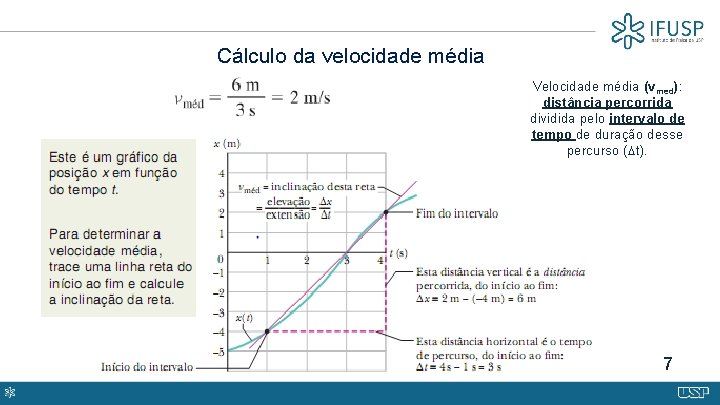 Cálculo da velocidade média Velocidade média (vmed): distância percorrida dividida pelo intervalo de tempo