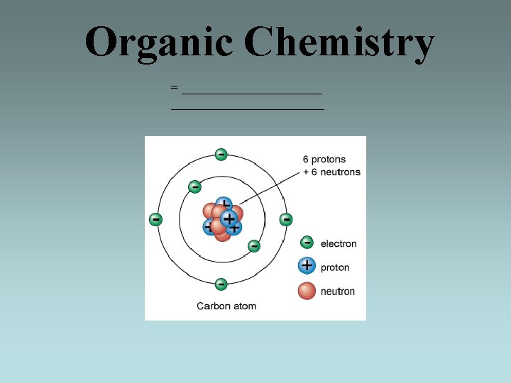 Organic Chemistry = ________________________ 
