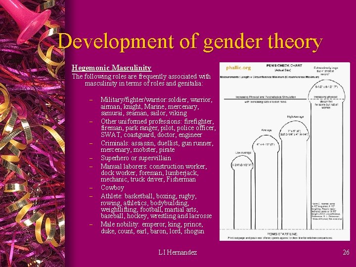 Development of gender theory Hegemonic Masculinity The following roles are frequently associated with masculinity