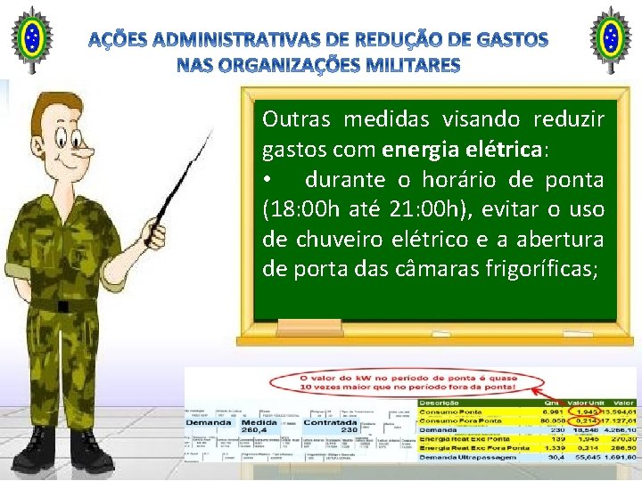 Outras medidas visando reduzir gastos com energia elétrica: • durante o horário de ponta