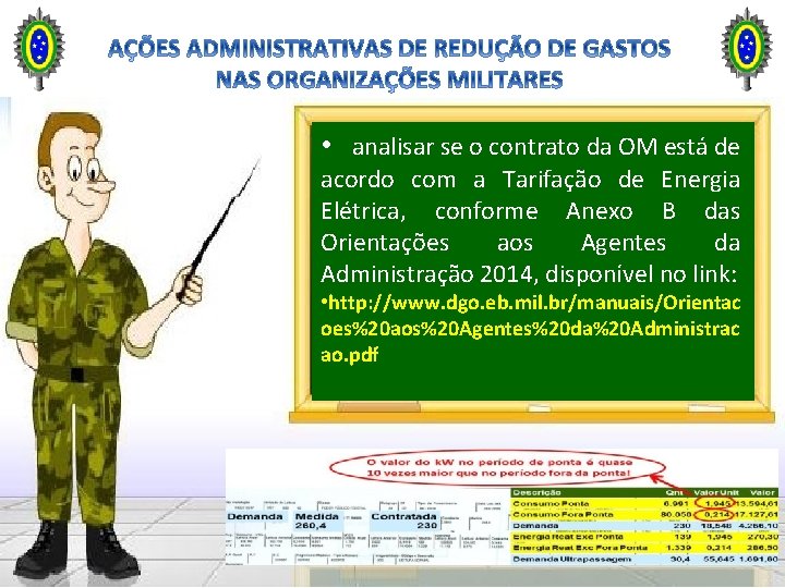• analisar se o contrato da OM está de acordo com a Tarifação • analisar se o contrato da OM está de acordo com a Tarifação