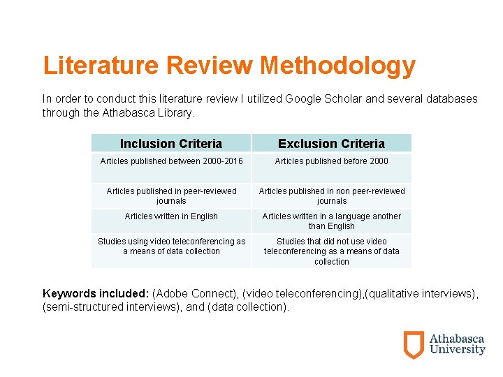 Literature Review Methodology In order to conduct this literature review I utilized Google Scholar