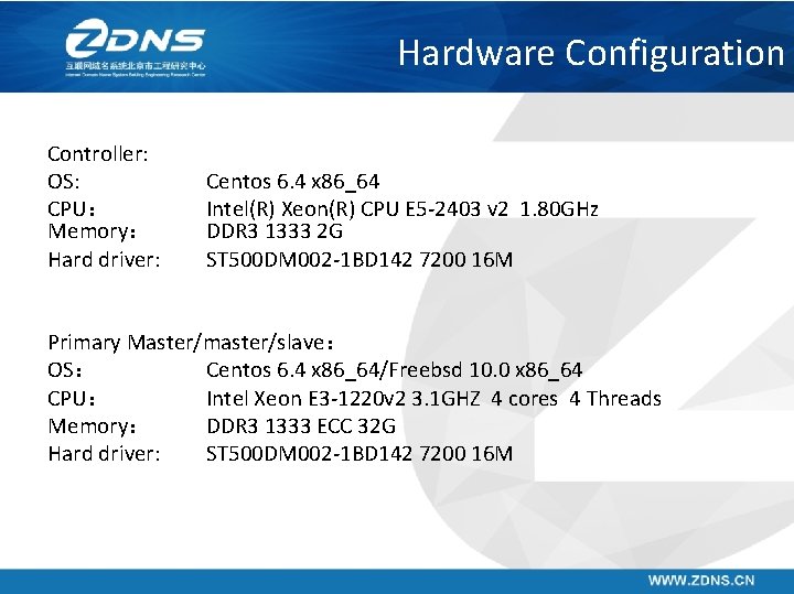 Hardware Configuration Controller: OS: CPU： Memory： Hard driver: Centos 6. 4 x 86_64 Intel(R)