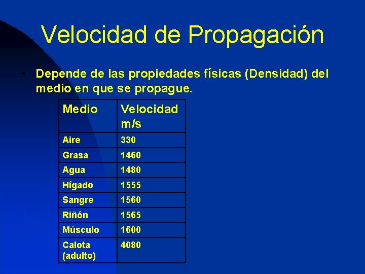 Velocidad de Propagación • Depende de las propiedades físicas (Densidad) del medio en que