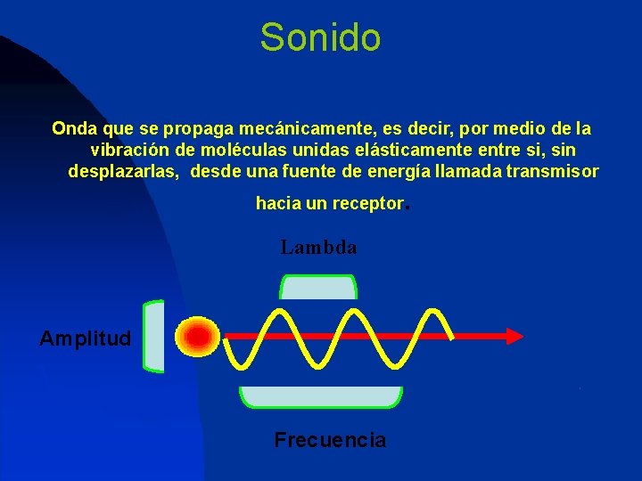 Sonido Onda que se propaga mecánicamente, es decir, por medio de la vibración de