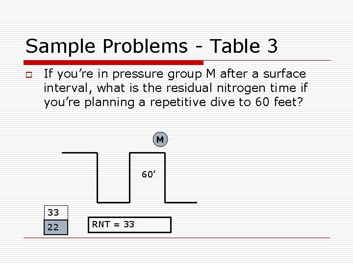 Sample Problems - Table 3 o If you’re in pressure group M after a