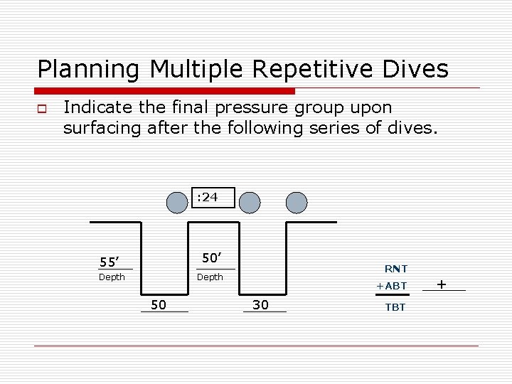 Planning Multiple Repetitive Dives o Indicate the final pressure group upon surfacing after the