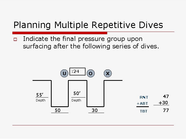 Planning Multiple Repetitive Dives o Indicate the final pressure group upon surfacing after the