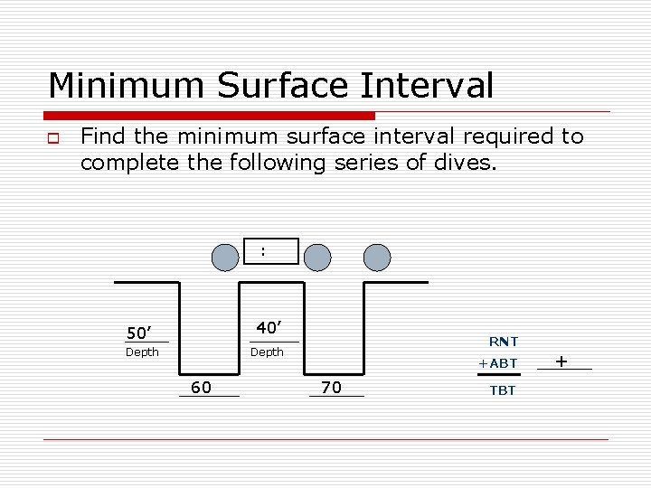 Minimum Surface Interval o Find the minimum surface interval required to complete the following