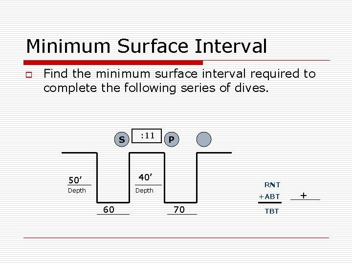 Minimum Surface Interval o Find the minimum surface interval required to complete the following