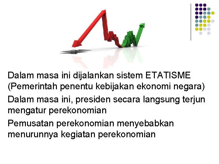 Dalam masa ini dijalankan sistem ETATISME (Pemerintah penentu kebijakan ekonomi negara) Dalam masa ini, Dalam masa ini dijalankan sistem ETATISME (Pemerintah penentu kebijakan ekonomi negara) Dalam masa ini,
