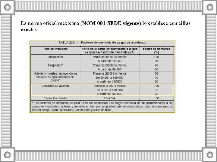 La norma oficial mexicana (NOM-001 -SEDE vigente) lo establece con cifras exactas 