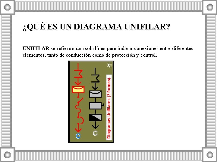 ¿QUÉ ES UN DIAGRAMA UNIFILAR? UNIFILAR se refiere a una sola línea para indicar