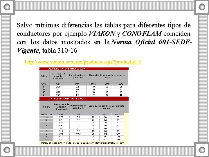 Salvo mínimas diferencias las tablas para diferentes tipos de conductores por ejemplo VIAKON y