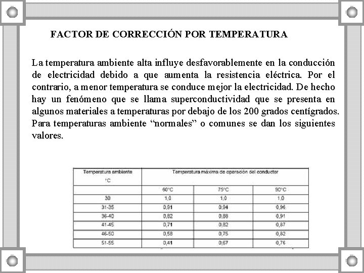 FACTOR DE CORRECCIÓN POR TEMPERATURA La temperatura ambiente alta influye desfavorablemente en la conducción