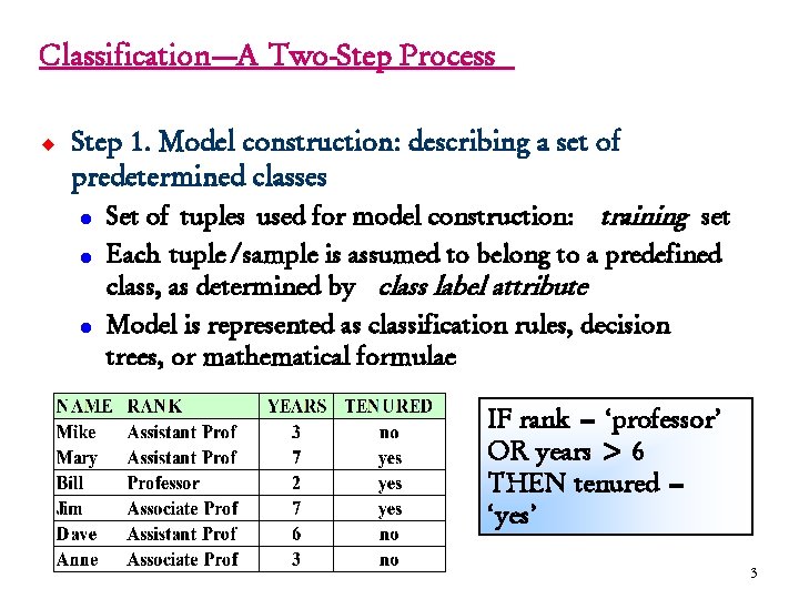 Classification—A Two-Step Process u Step 1. Model construction: describing a set of predetermined classes