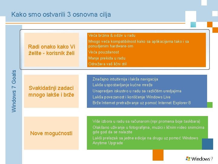 Kako smo ostvarili 3 osnovna cilja Veća brzina & odziv u radu Radi onako