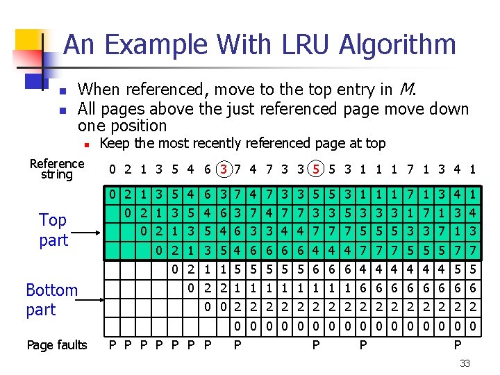 An Example With LRU Algorithm n n When referenced, move to the top entry
