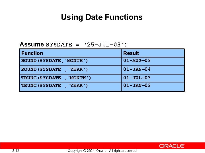 Using Date Functions Assume SYSDATE = '25 -JUL-03': 3 -12 Function ROUND(SYSDATE, 'MONTH') Result