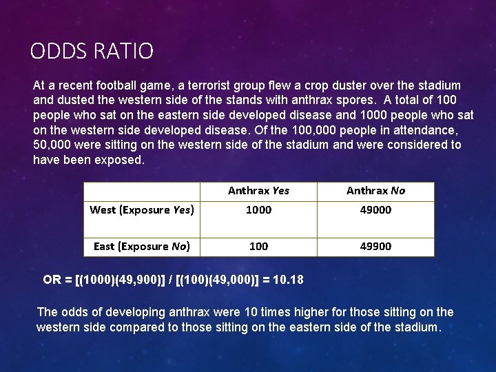 ODDS RATIO At a recent football game, a terrorist group flew a crop duster