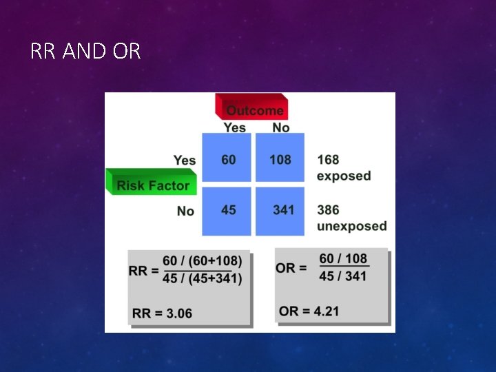 RR AND OR 