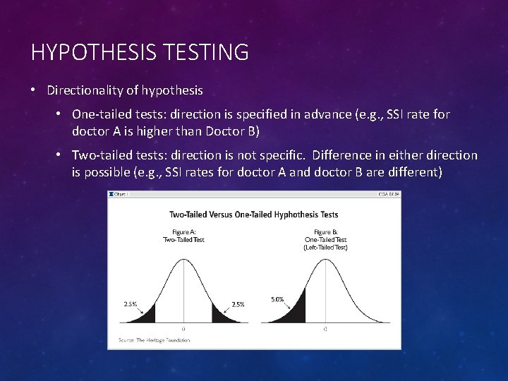 HYPOTHESIS TESTING • Directionality of hypothesis • One-tailed tests: direction is specified in advance