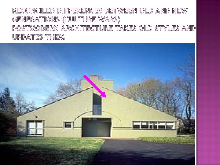 RECONCILED DIFFERENCES BETWEEN OLD AND NEW GENERATIONS (CULTURE WARS) POSTMODERN ARCHITECTURE TAKES OLD STYLES