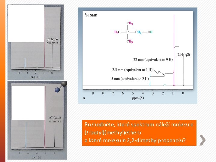 Rozhodněte, které spektrum náleží molekule (t-butyl)(methyl)etheru a které molekule 2, 2 -dimethylpropanolu? 