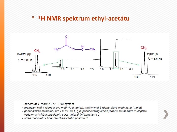 » 1 H NMR spektrum ethyl-acetátu 