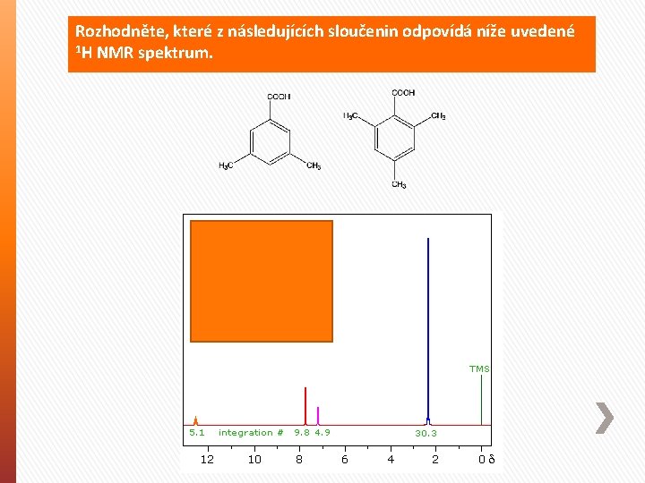 Rozhodněte, které z následujících sloučenin odpovídá níže uvedené 1 H NMR spektrum. 
