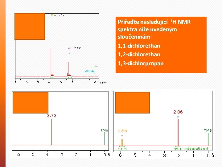Přiřaďte následující 1 H NMR spektra níže uvedeným sloučeninám: 1, 1 -dichlorethan 1, 2