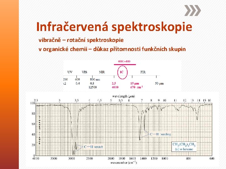 Infračervená spektroskopie vibračně – rotační spektroskopie v organické chemii – důkaz přítomnosti funkčních skupin