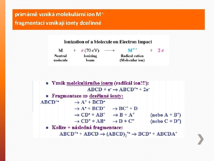 primárně vzniká molekulární ion M+. fragmentací vznikají ionty dceřinné 