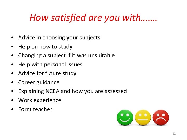 How satisfied are you with……. • • • Advice in choosing your subjects Help