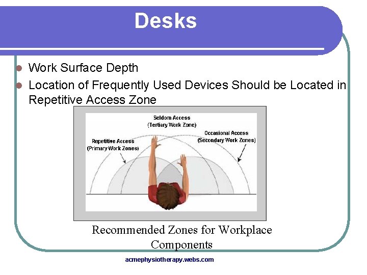 Desks Work Surface Depth l Location of Frequently Used Devices Should be Located in