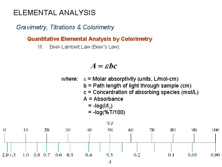 ELEMENTAL ANALYSIS Gravimetry, Titrations & Colorimetry Quantitative Elemental Analysis by Colorimetry III. Beer-Lambert Law