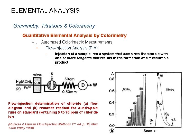ELEMENTAL ANALYSIS Gravimetry, Titrations & Colorimetry Quantitative Elemental Analysis by Colorimetry VI. Automated Colorimetric