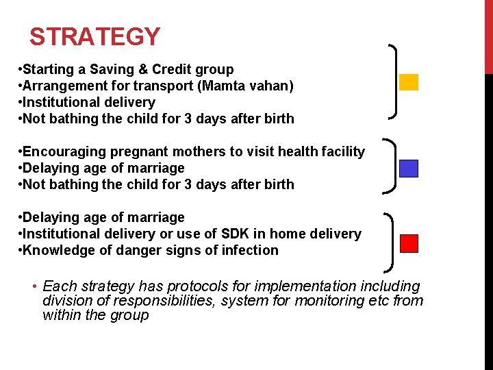 STRATEGY • Starting a Saving & Credit group • Arrangement for transport (Mamta vahan)