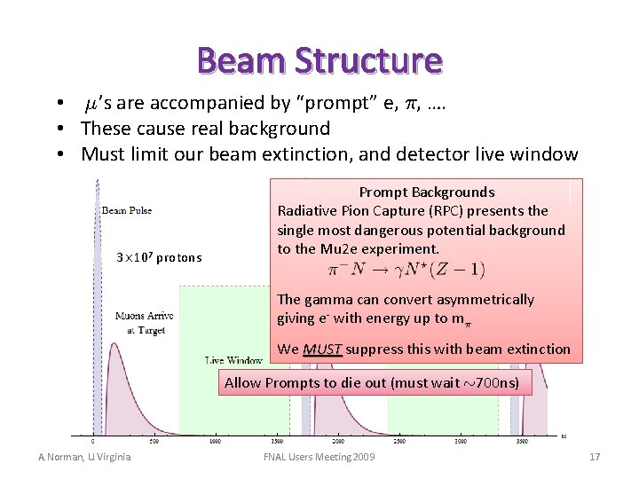 The Mu 2 E And Muon G2 Experiments